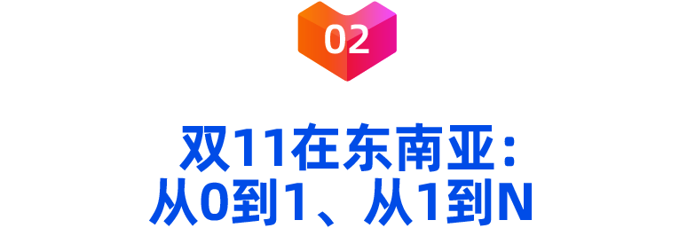 双11的这些亮点和变化,让6.8亿人多过一个节!