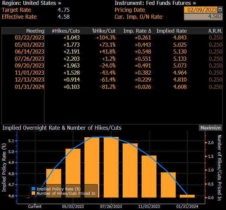 最近人民币汇率徘徊在6.75，外贸企业在哪个汇率换汇最靠谱？
