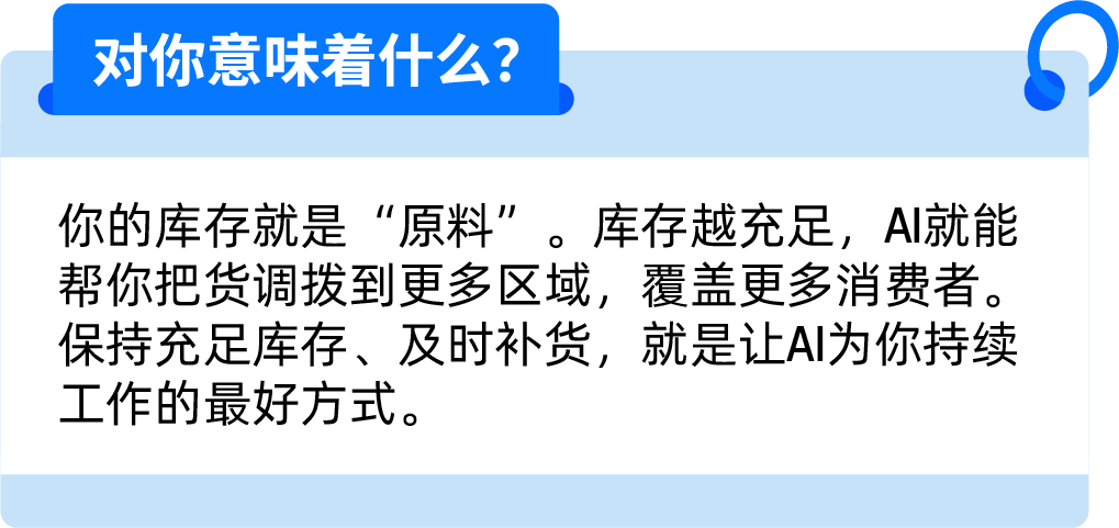 亚马逊商品多一个小标识,销量能涨20%?
