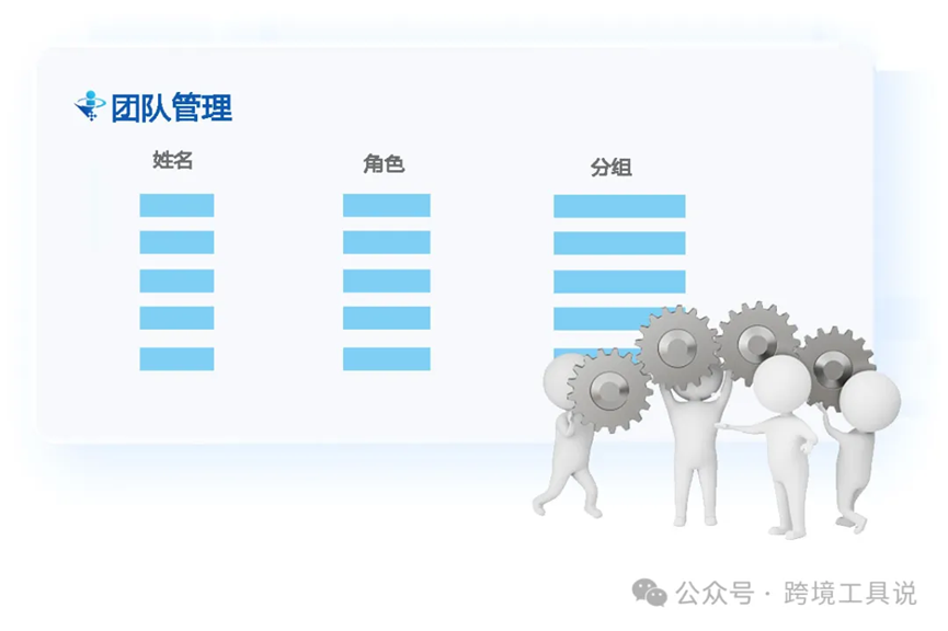 多平台一起做之后，我才发现跨境最可怕的不是没订单，而是...