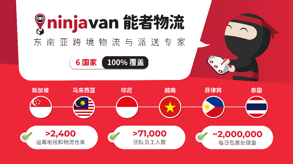 打破界限，寻求业务增长的新启示！