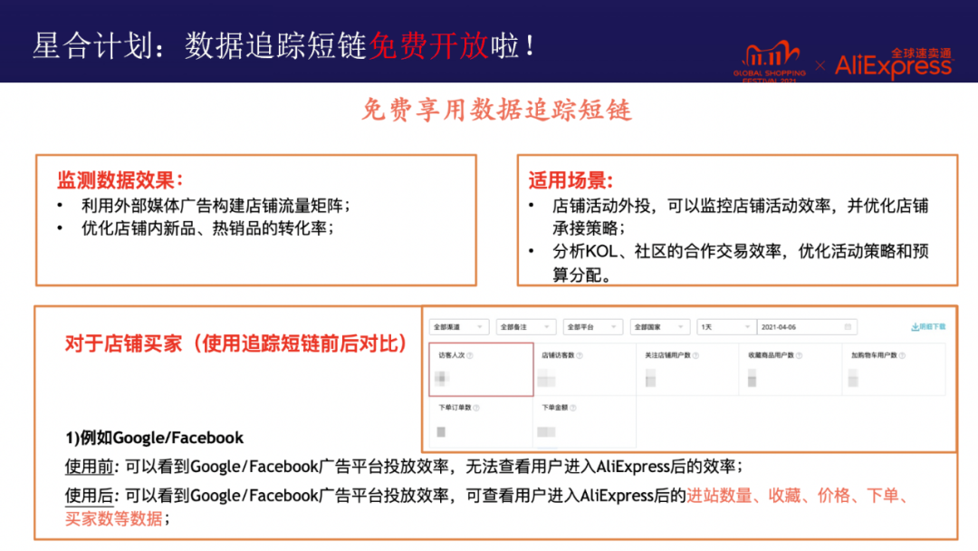 亿级流量打爆线上销量，站外引流双11收割秘籍来了！