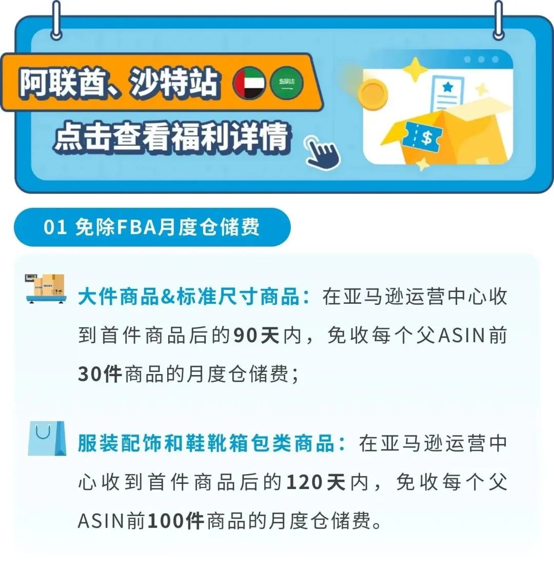 2023亚马逊物流新品入仓优惠计划升级，最高平均10%销售额返还，最低0元测新款！