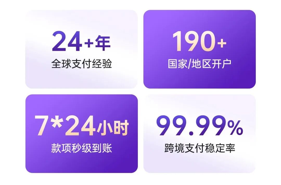 旺季狂揽订单却白忙？跨境旺季的“隐形陷阱”藏在哪？