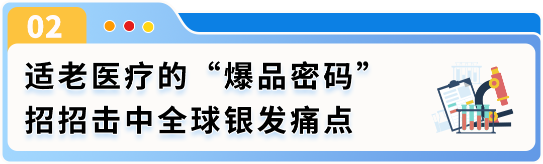 拿下“银发红利”2年增长20倍！这家医疗企业在亚马逊找到出海密码