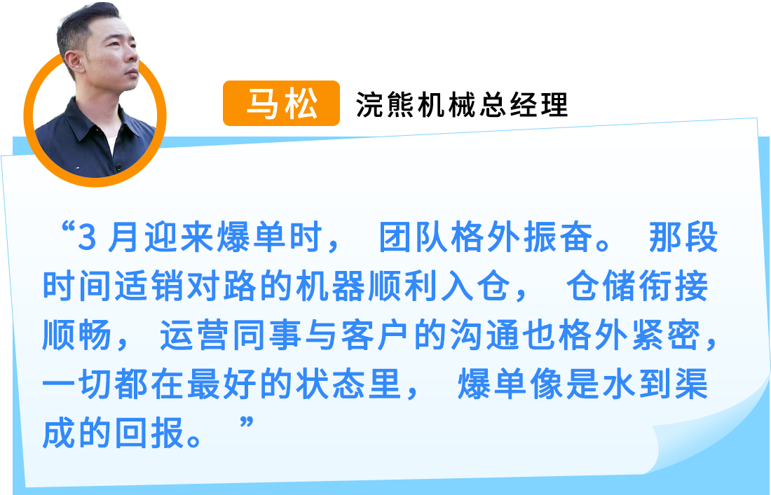 “大块头”挖掘机疯狂促销，10天内创造8.5万美金高销量记录！