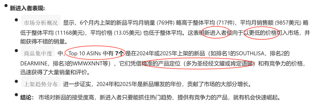 亚马逊选品热门产品结合AI解读第68期，主题选品-圣经罐和积极肯定语罐数据深度分析