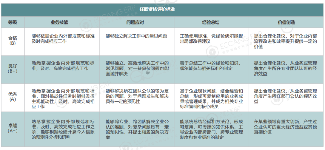 跨境电商,不稀罕“打工皇帝”