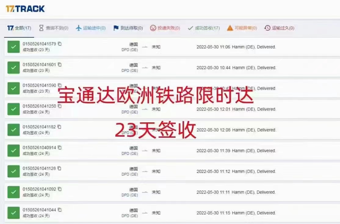 恭贺宝通达国际物流“宝欧快铁”商标注册成功！