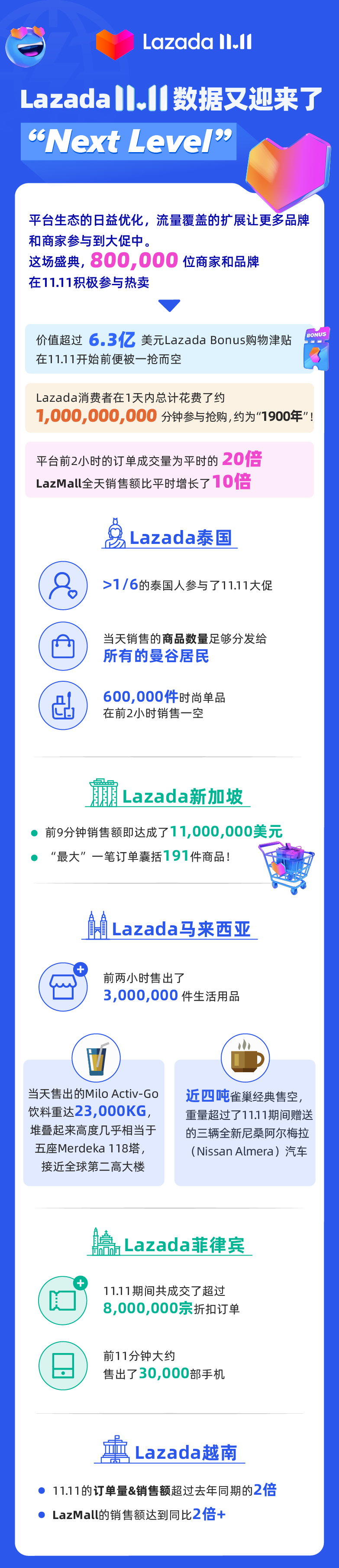 在“19个世纪”的时间里，竟能发生这些事！