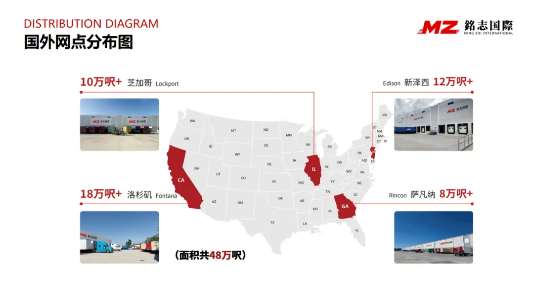 美国海关5H查验大爆发：合规物流已成卖家生命线！