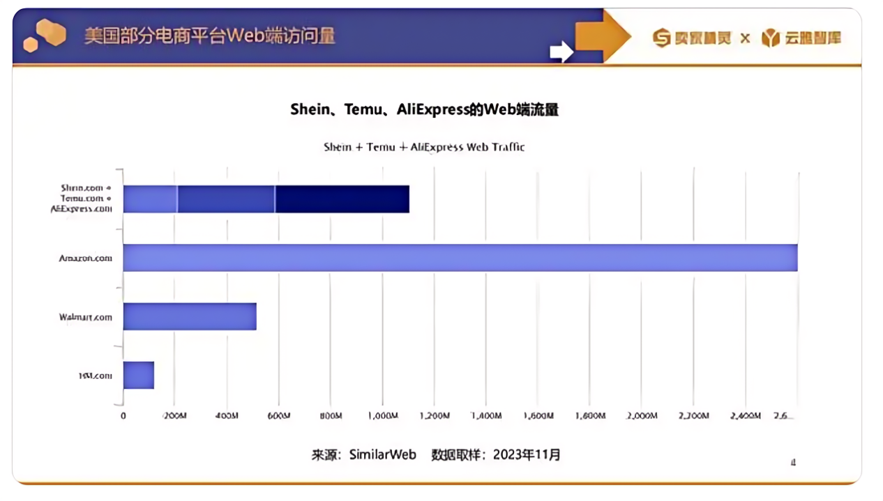 CCEE厦门展全方位解读跨境电商新“钱”景，解锁海外市场新引擎