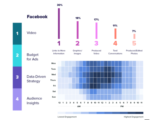 成功案例｜从平台到独立站，ATUMTEK 如何通过整合营销增长 127%