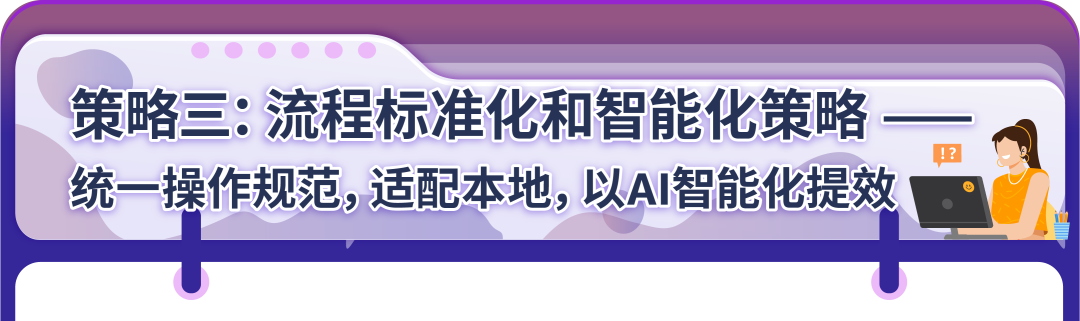 效率飙升200%，GMV增长82%！亚马逊卖家如何高效管理500+广告活动