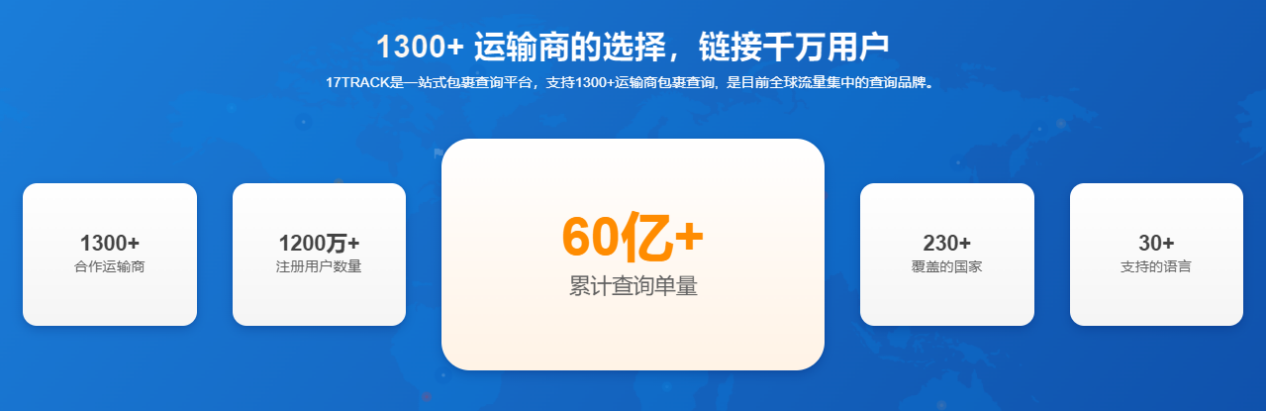 联合共创——AsiaBill和17TRACK，帮助跨境卖家捕获更多回头客