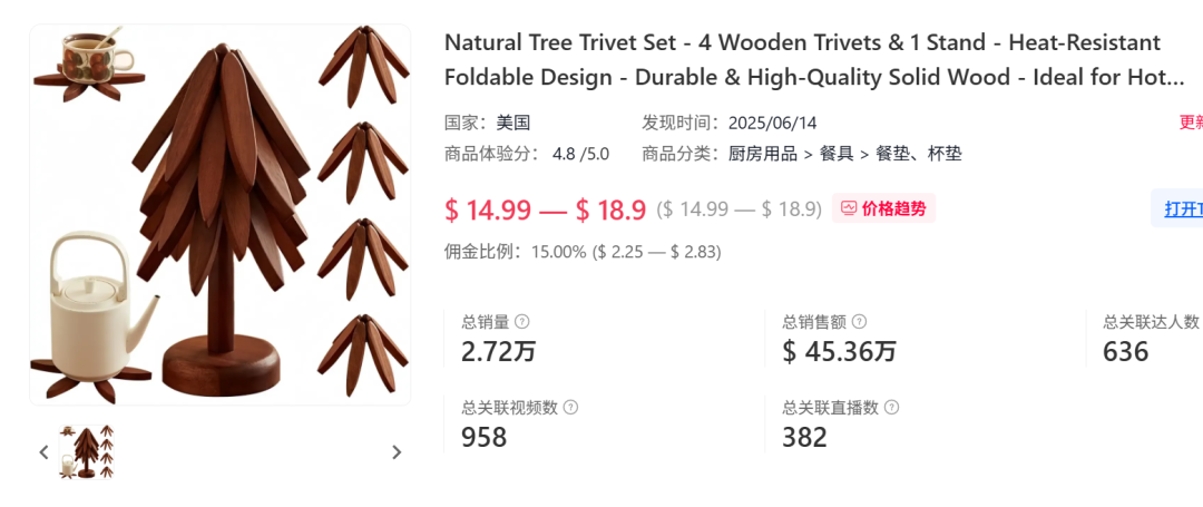 紧急预警！美国人疯狂求购的爆款产品专利下证，同款需慎卖！