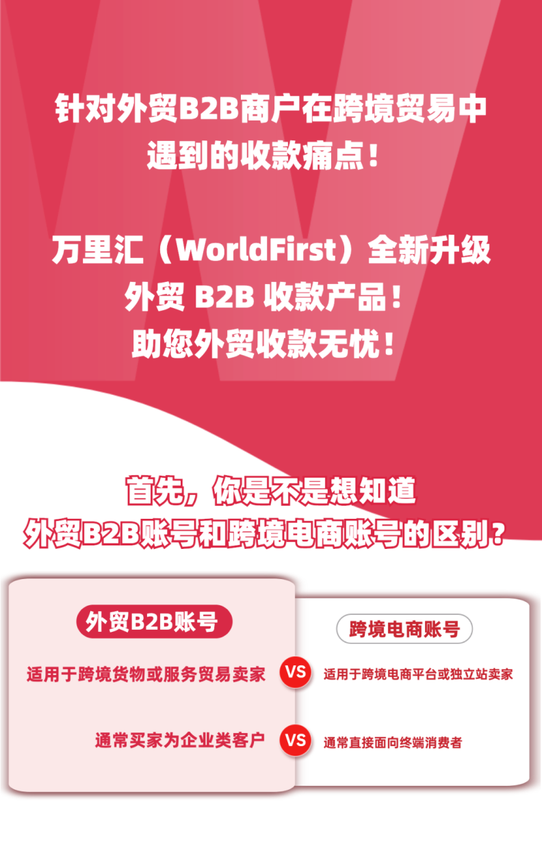 最快1个工作日线上极速开户！万里汇外贸B2B收款震撼上线！