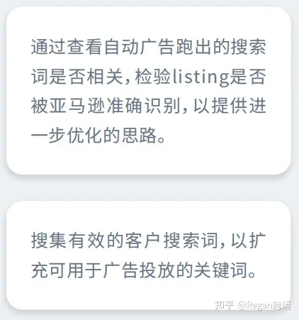 亚马逊广告100问——第一期