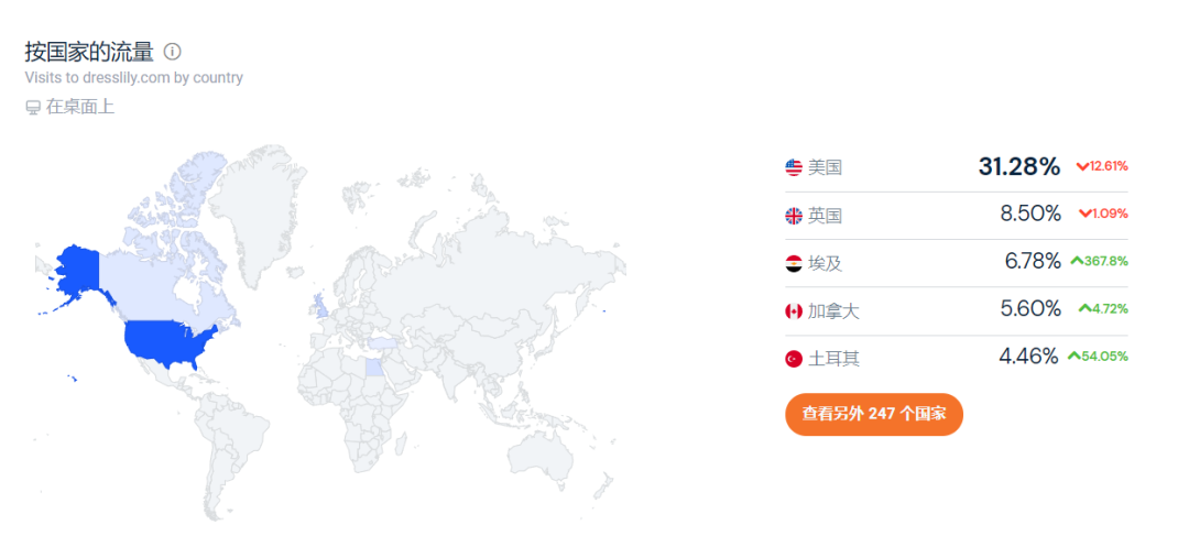 深圳大卖两个独立站获近400万资助！