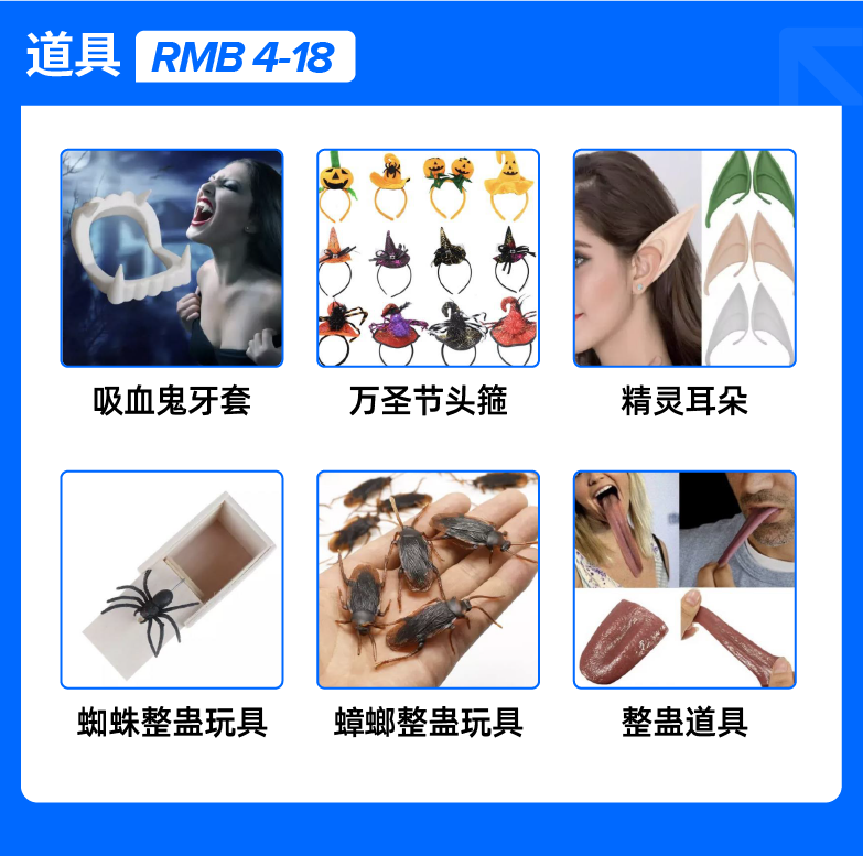 玩具情报局｜“双圣节”掘金攻略&玩具市场年末趋势全解！