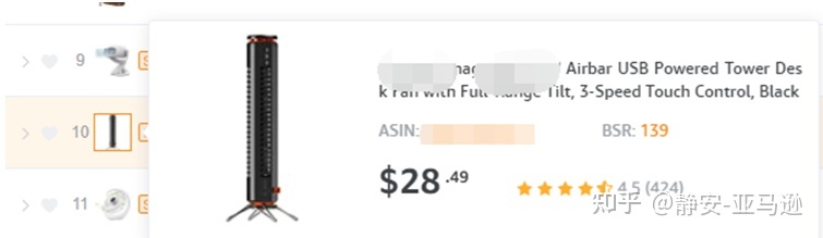 亚马逊选品潜力要怎么评估? 上篇