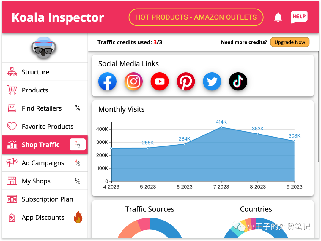 如何分析竞争对手Shopify网站？Koala Inspector和PPSPY立即监测Shopify数据！