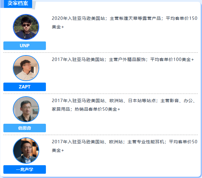 测款→入库→售后→清仓，亚马逊大卖带你解锁高利润增长