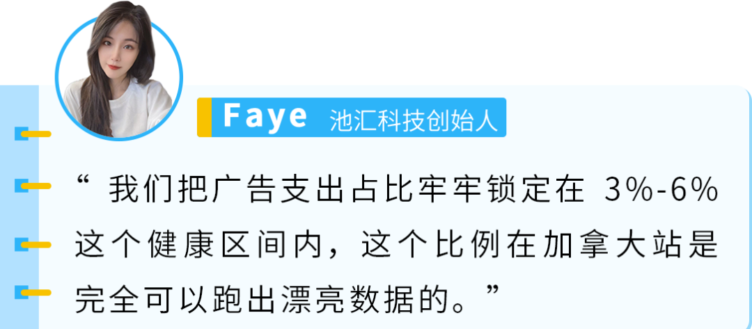 4人团队20万起步竟年入千万$! 她卖冰丝面罩拿下亚马逊加拿大站第一桶金