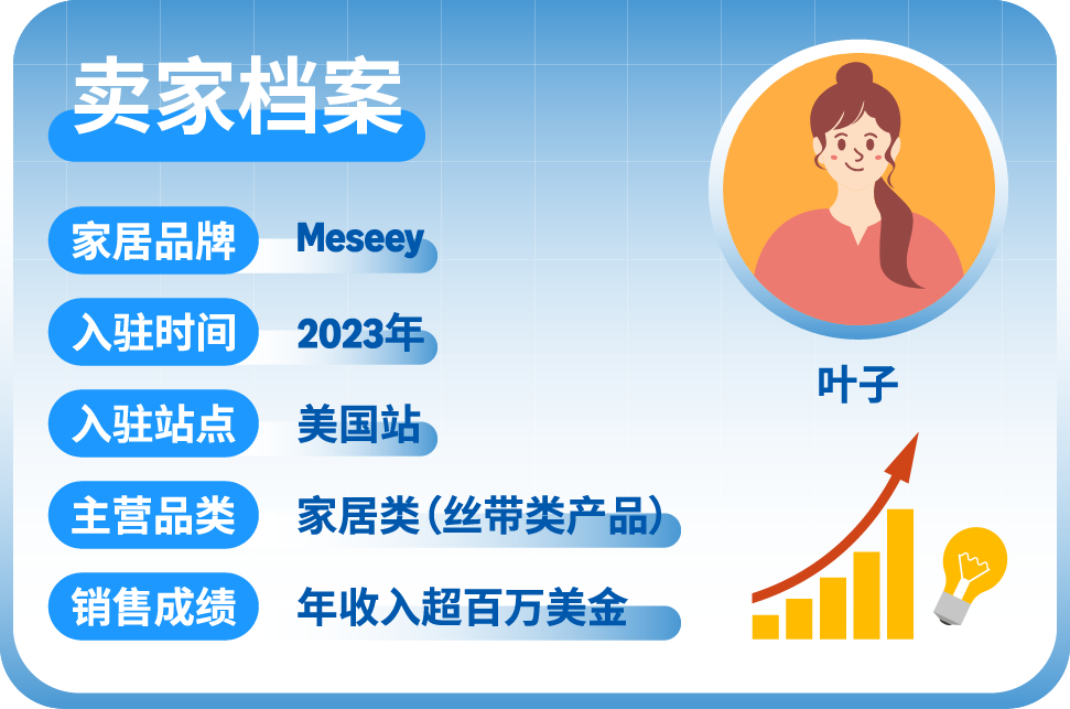 1个人就是1个团队？90后双胞胎宝妈靠卖丝带在亚马逊月入10万+美金