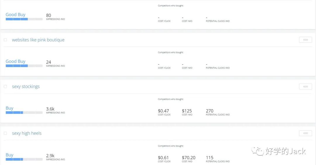 用Spyfu 工具挖掘你同行的谷歌广告，跑赢Q4旺季