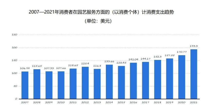 “出海割草”靠谱吗？