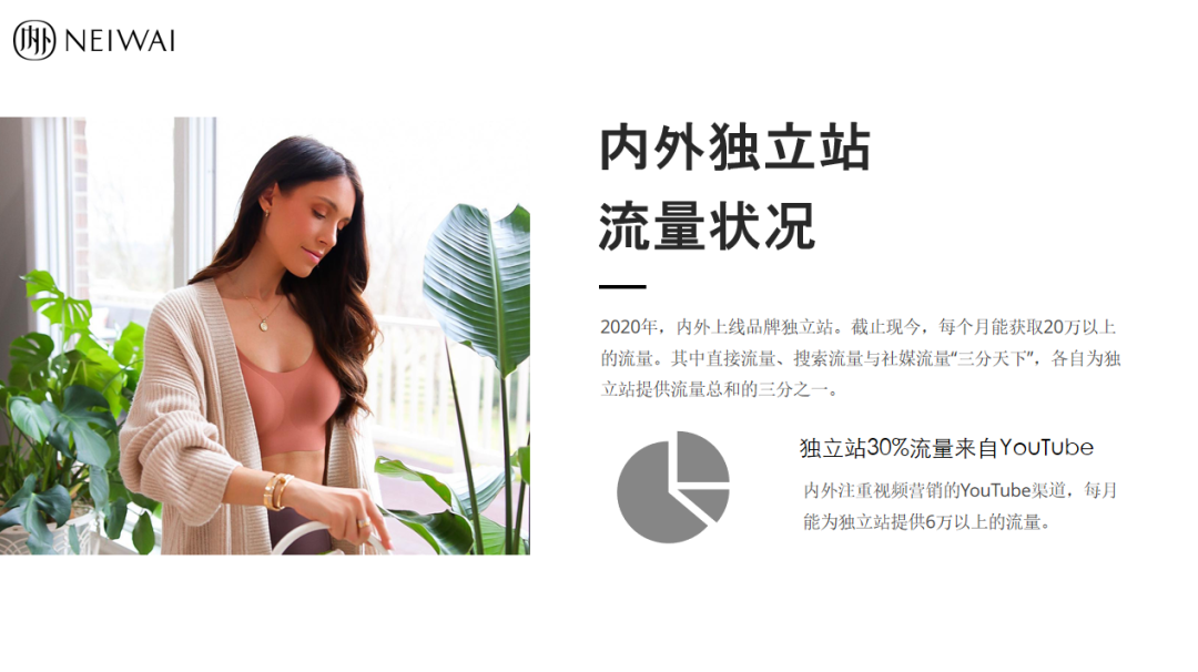 月销2亿，融资1亿，这家内衣企业有点东西