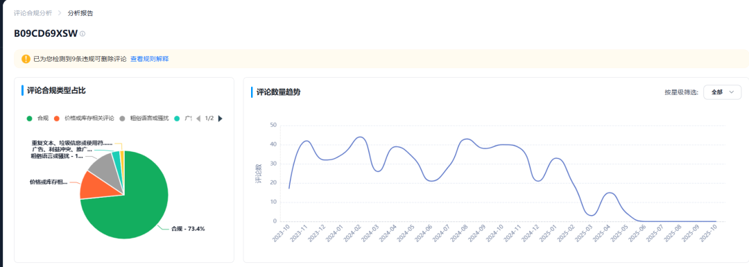亚马逊卖家注意了！恶意差评可能让你一夜破产！这个工具能救你~