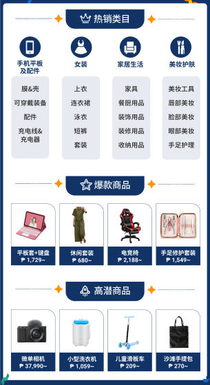 泼水节来啦-东南亚跨境电商如何大卖一场?快进!