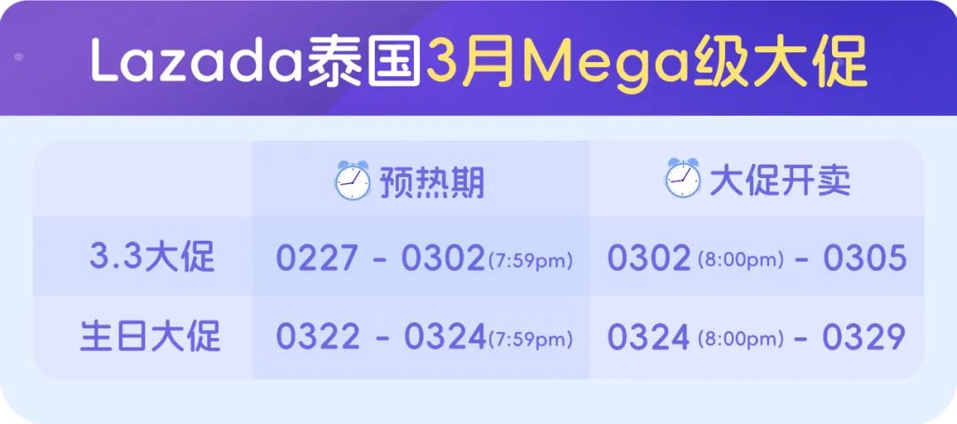 3月泰国趋势|抓住热季&泼水节前哨战!冲刺平台Mega级大促