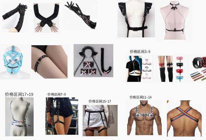 TEMU攻入男性情趣用品市场！以低价引流做爆款