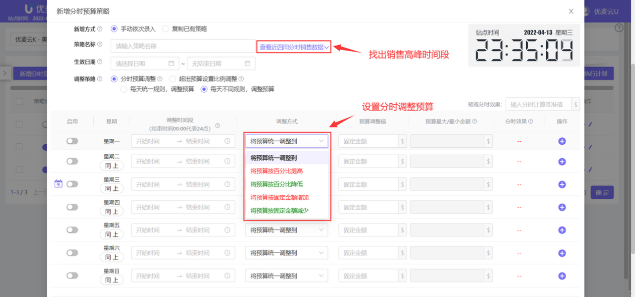 亚马逊广告为何老是超预算,该如何调整?