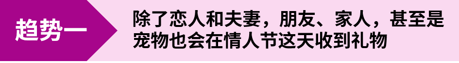 2024春天的第一波流量怎么接？领跑一季度销量