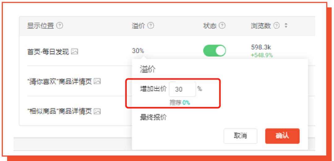 11.11广告账户优化实操教学: 手把手带你解析广告数据, 再抢大促激励
