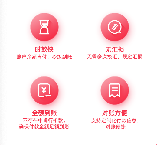 使用万里汇“服务商快付”,最高享0手续费!