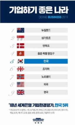 2023年韩国电商运营战略：销售平台多样化、聚焦买家服务质量