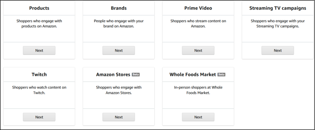 旺季消费者购物更在意这些?旺季前后如何用DSP提升业绩?一文看懂