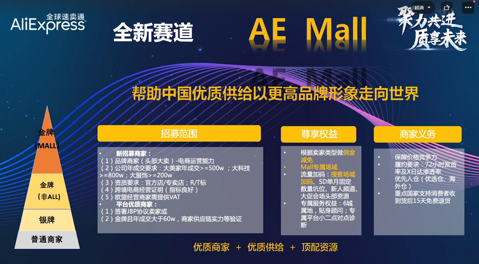 速卖通推核心项目AE Mall，哪些卖家可以享受并入驻？