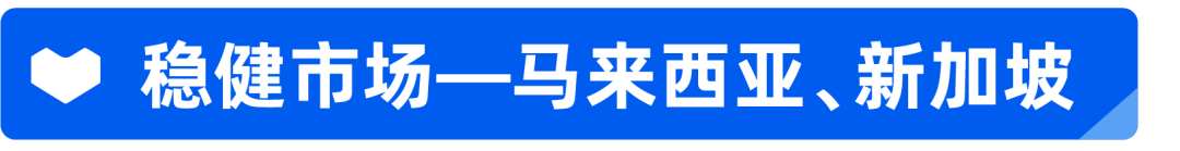 店铺定位和选品怎么做？这几个步骤帮助你快速开店