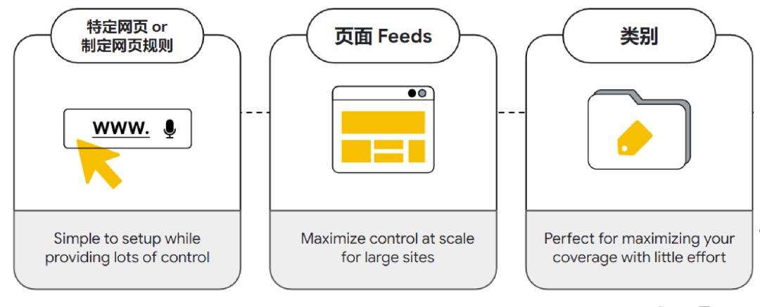 打通全链路营销，扬帆全球时尚美妆市场