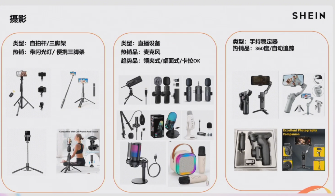 2024 SHEIN品类爆款打法案例⑤：手机配件