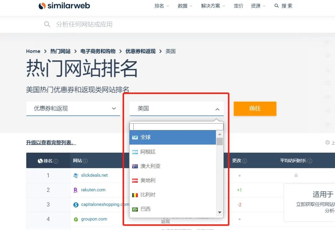 亚马逊「站外秒杀」应该怎么做？（附超详细流程教学） 