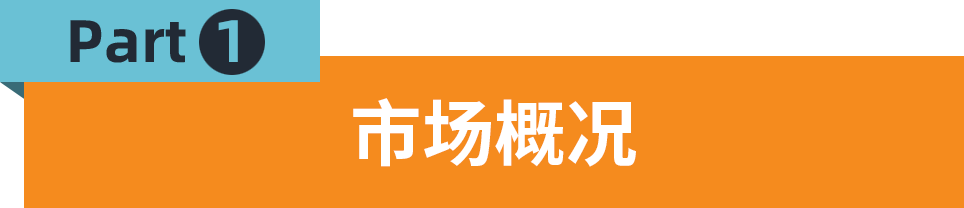 非洲电商市场份额高达24% Jumia各大站点有何优势？