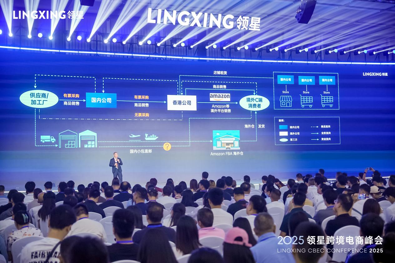 2025领星跨境电商峰会圆满落幕，助力跨境企业构建全球化竞争力