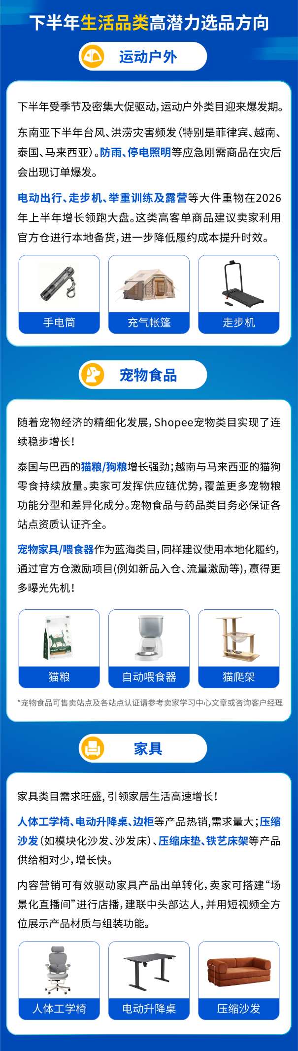 Shopee下半年热卖趋势&类目推荐抢先看, 稳站爆单起跑线!